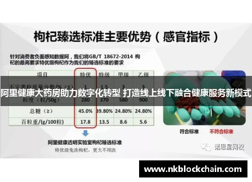 阿里健康大药房助力数字化转型 打造线上线下融合健康服务新模式